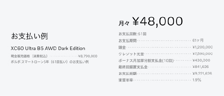 お支払い例：XC60 Ultra B5 AWD Dark Edition